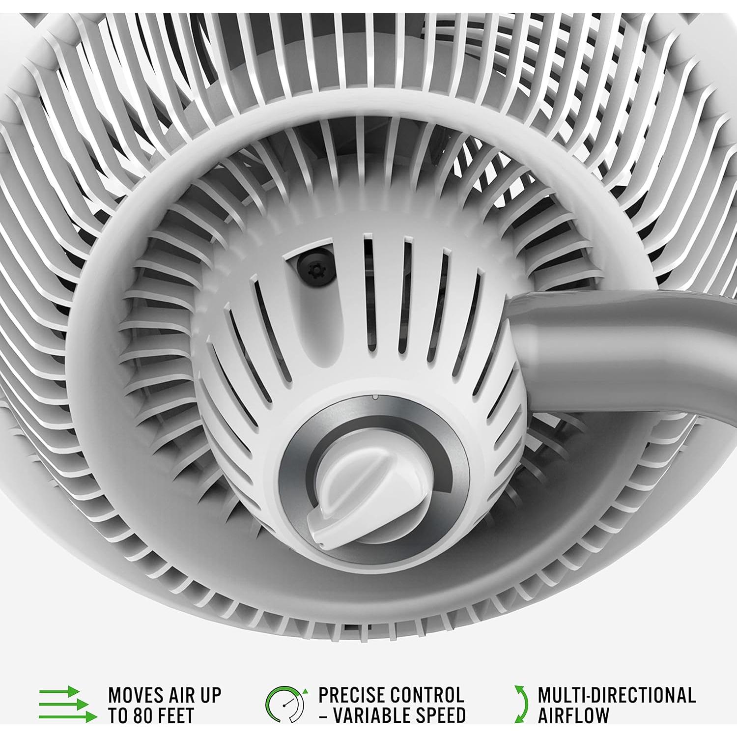 Ventilador Circulador de Aire Vornado 623DC Blanco 36W