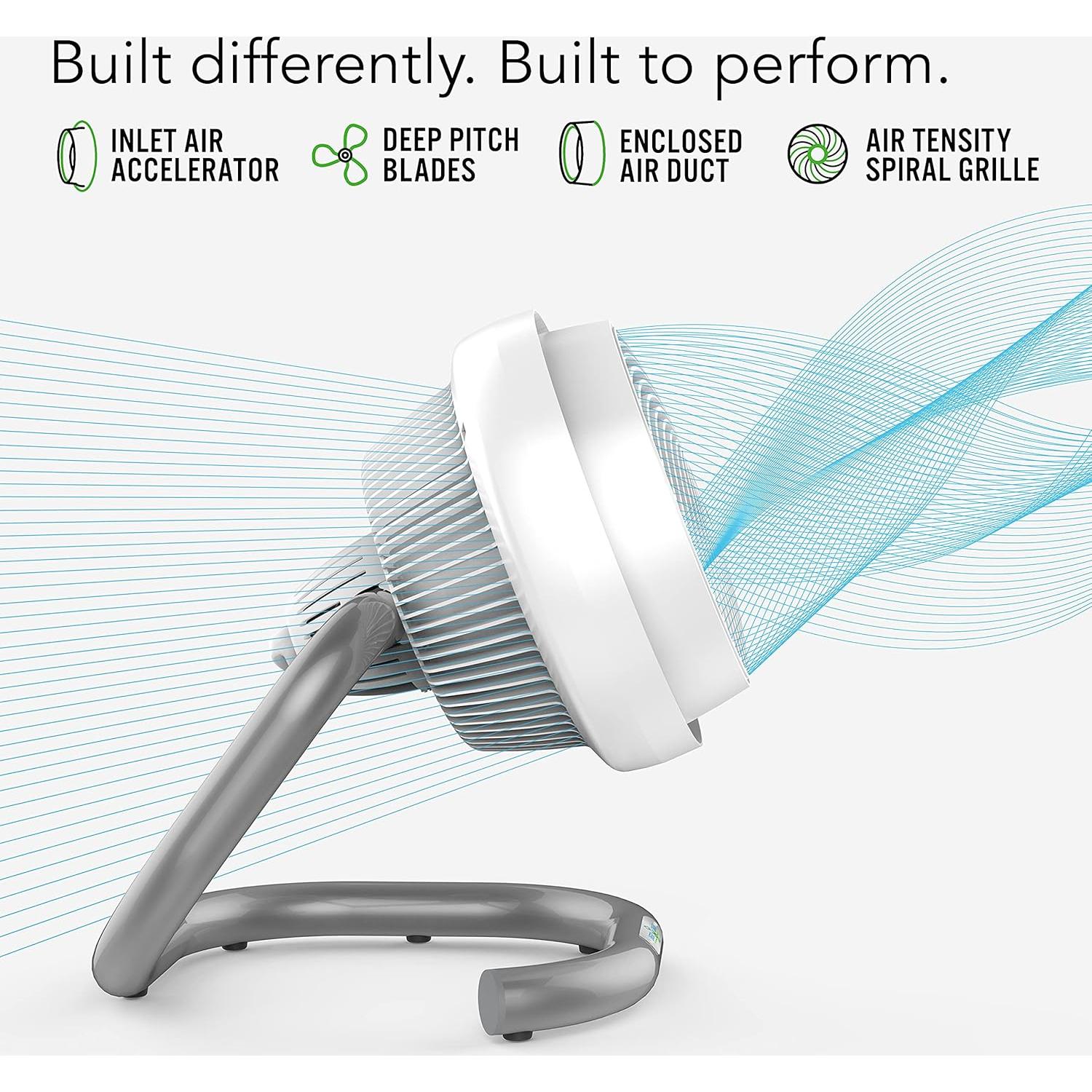 Ventilador Circulador de Aire Vornado 623DC Blanco 36W