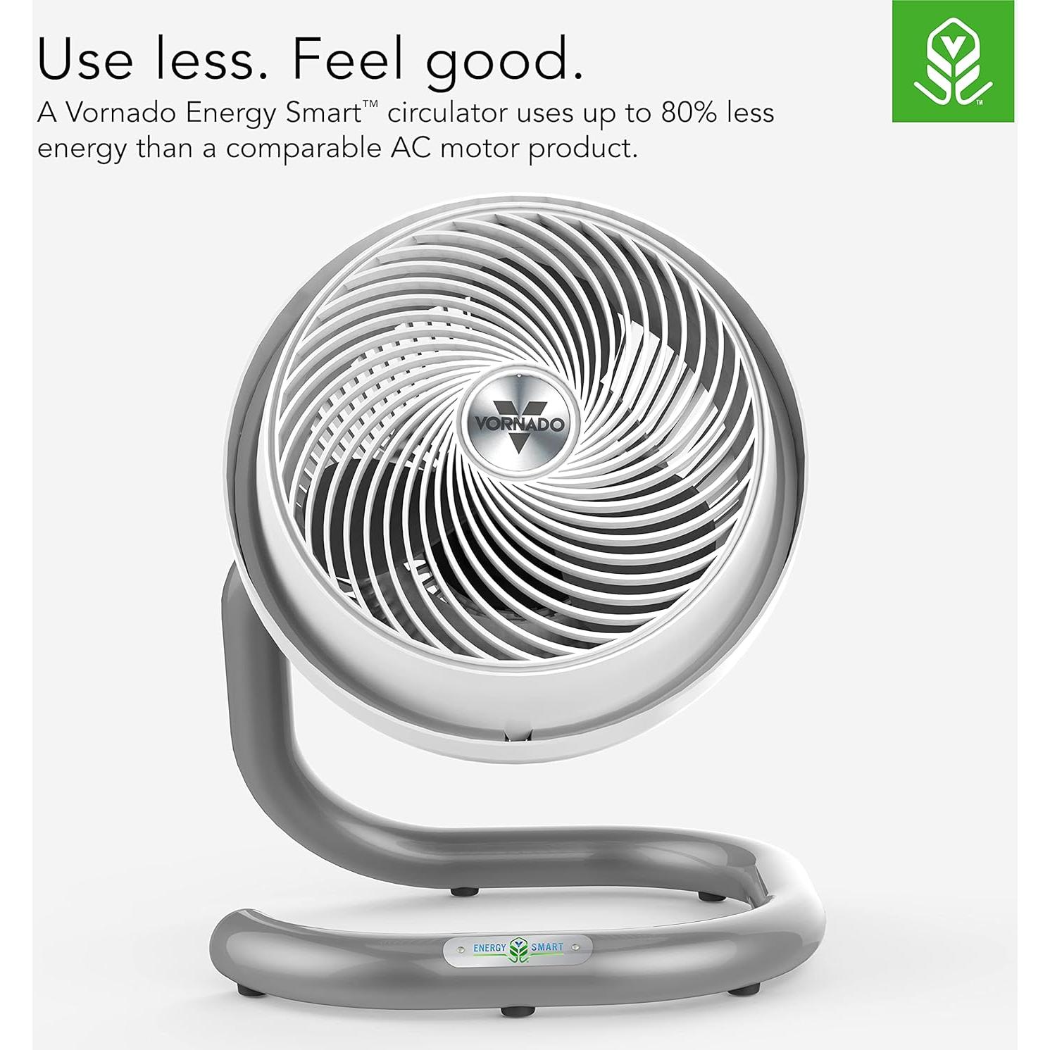 Ventilador Circulador de Aire Vornado 623DC Blanco 36W