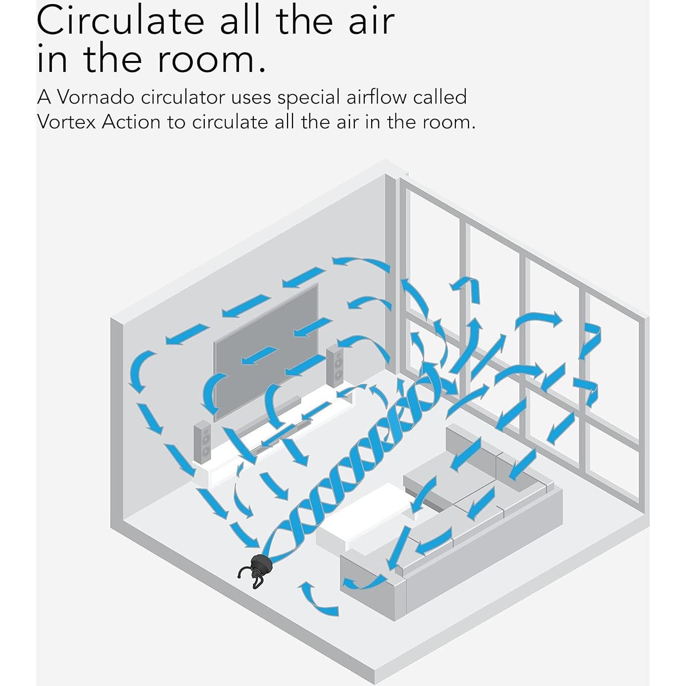 Ventilador Circulador de Aire Vornado 623 3 Velocidades Negro