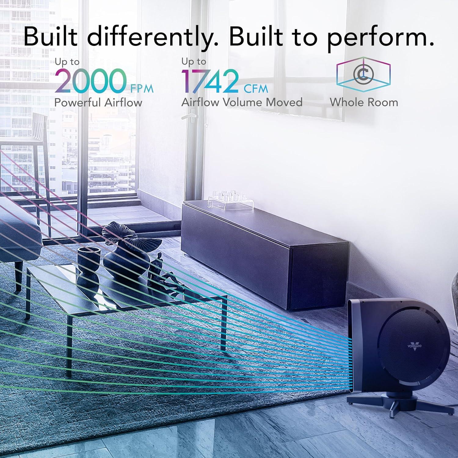 Ventilador Compacto Oscilante Vornado Strata 48 cm Control Remoto