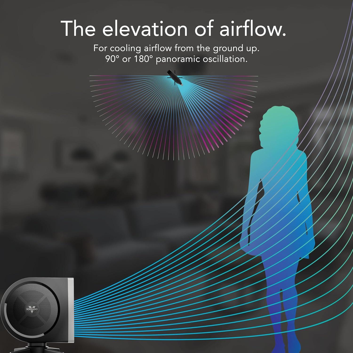 Ventilador Compacto Oscilante Vornado Strata 48 cm Control Remoto