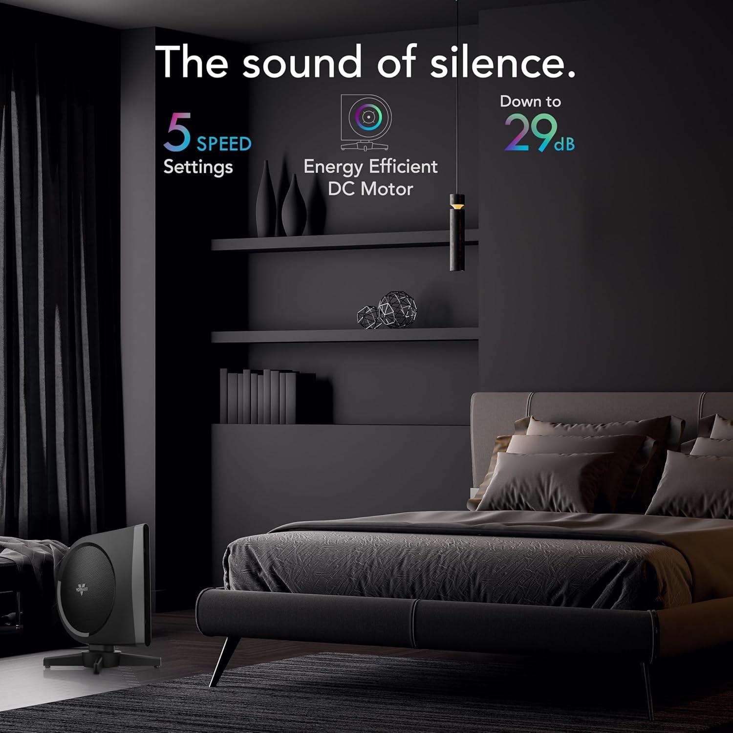 Ventilador Compacto Oscilante Vornado Strata 48 cm Control Remoto