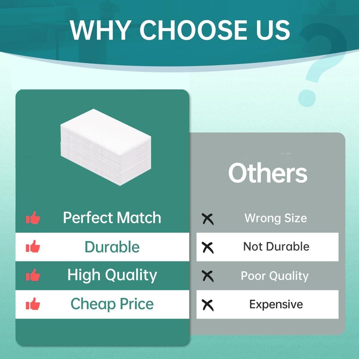 Paquete de 40 Filtros de Reemplazo para Humidificador LEVOIT