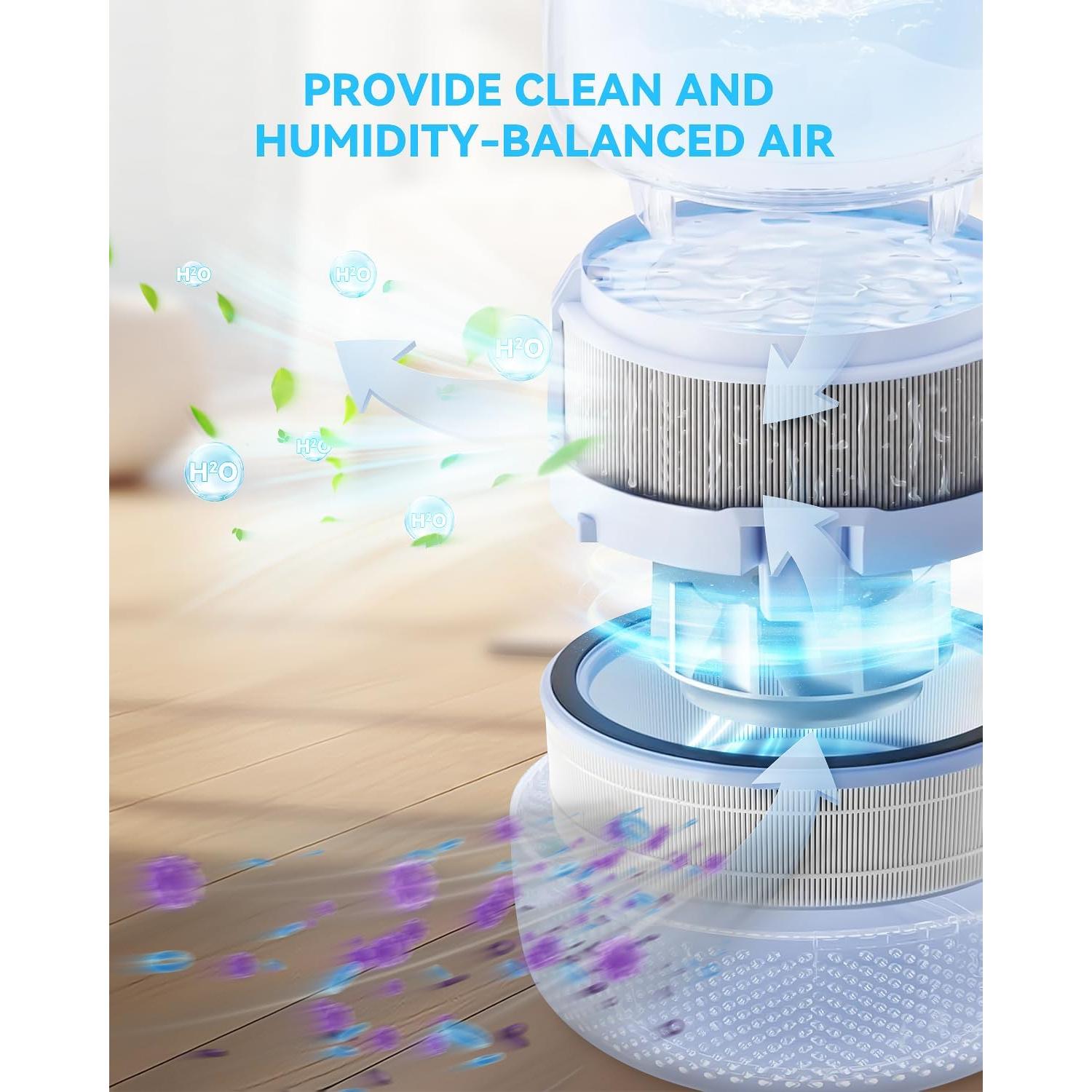 Filtro de Reemplazo para Humidificador LEVOIT Sprout - Paquete de 2