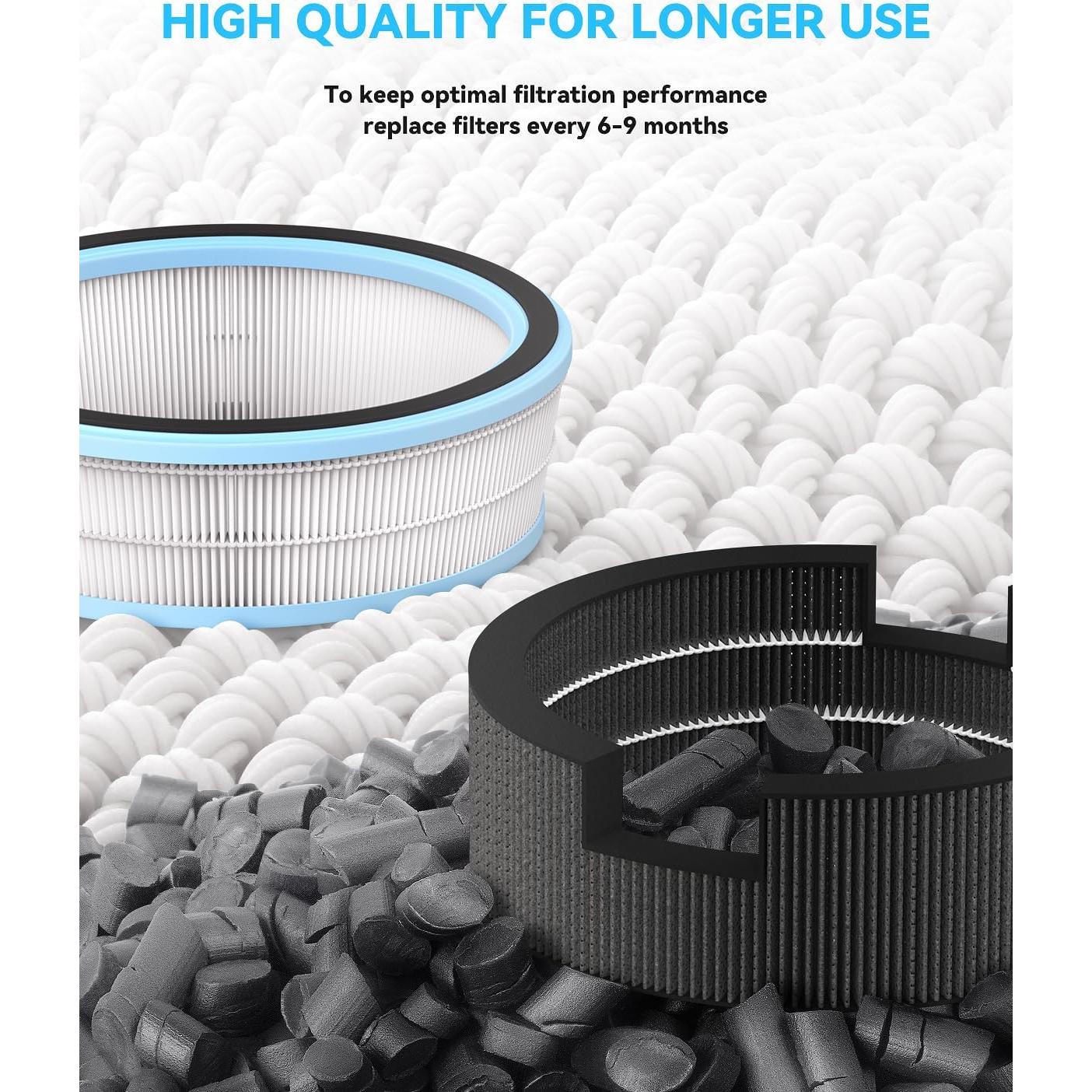 Filtro de Reemplazo para Humidificador LEVOIT Sprout - Paquete de 2