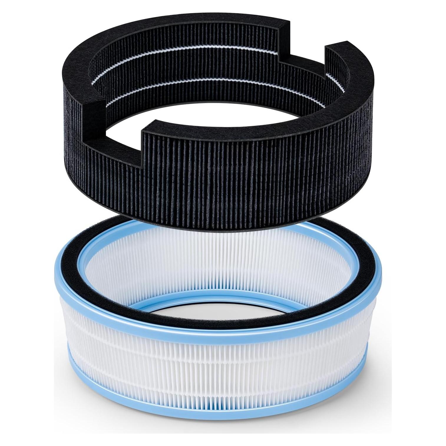 Filtro de Repuesto Mbetter para Humidificador LEVOIT Sprout