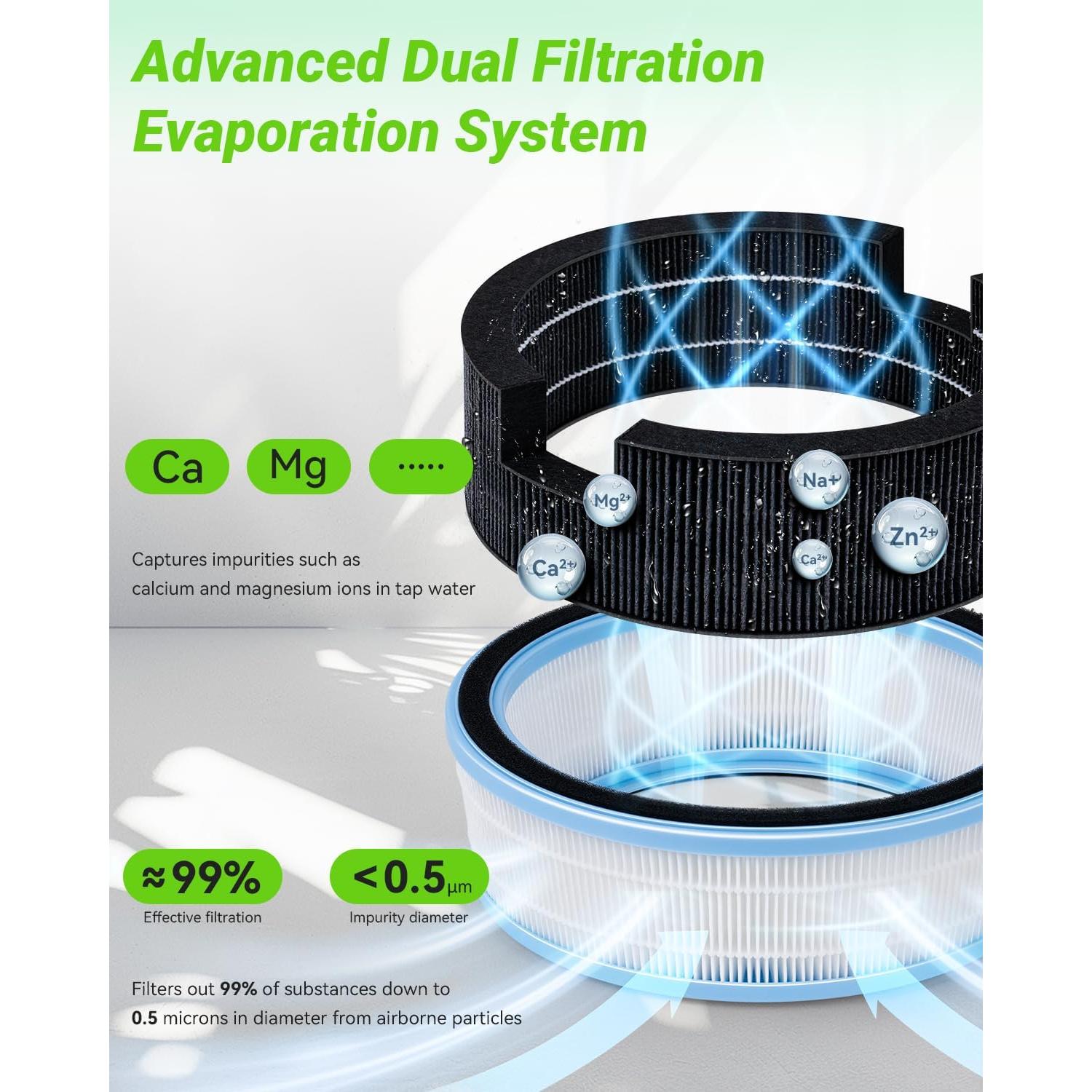 Filtro de Repuesto Mbetter para Humidificador LEVOIT Sprout