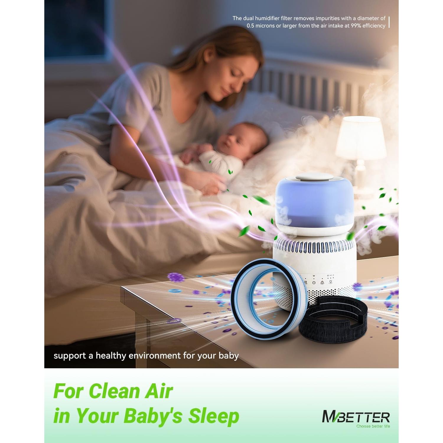 Filtro de Repuesto Mbetter para Humidificador LEVOIT Sprout