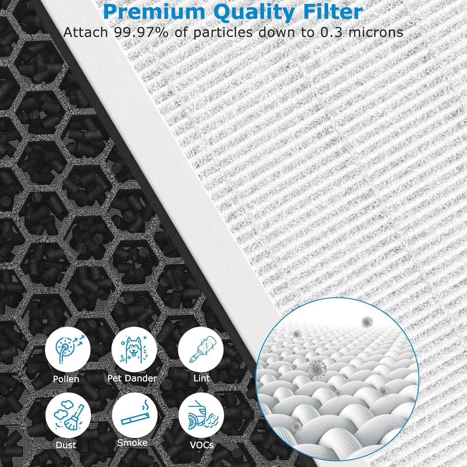 Paquete de 4 filtros de reemplazo iSingo para purificador LEVOIT Vital 100