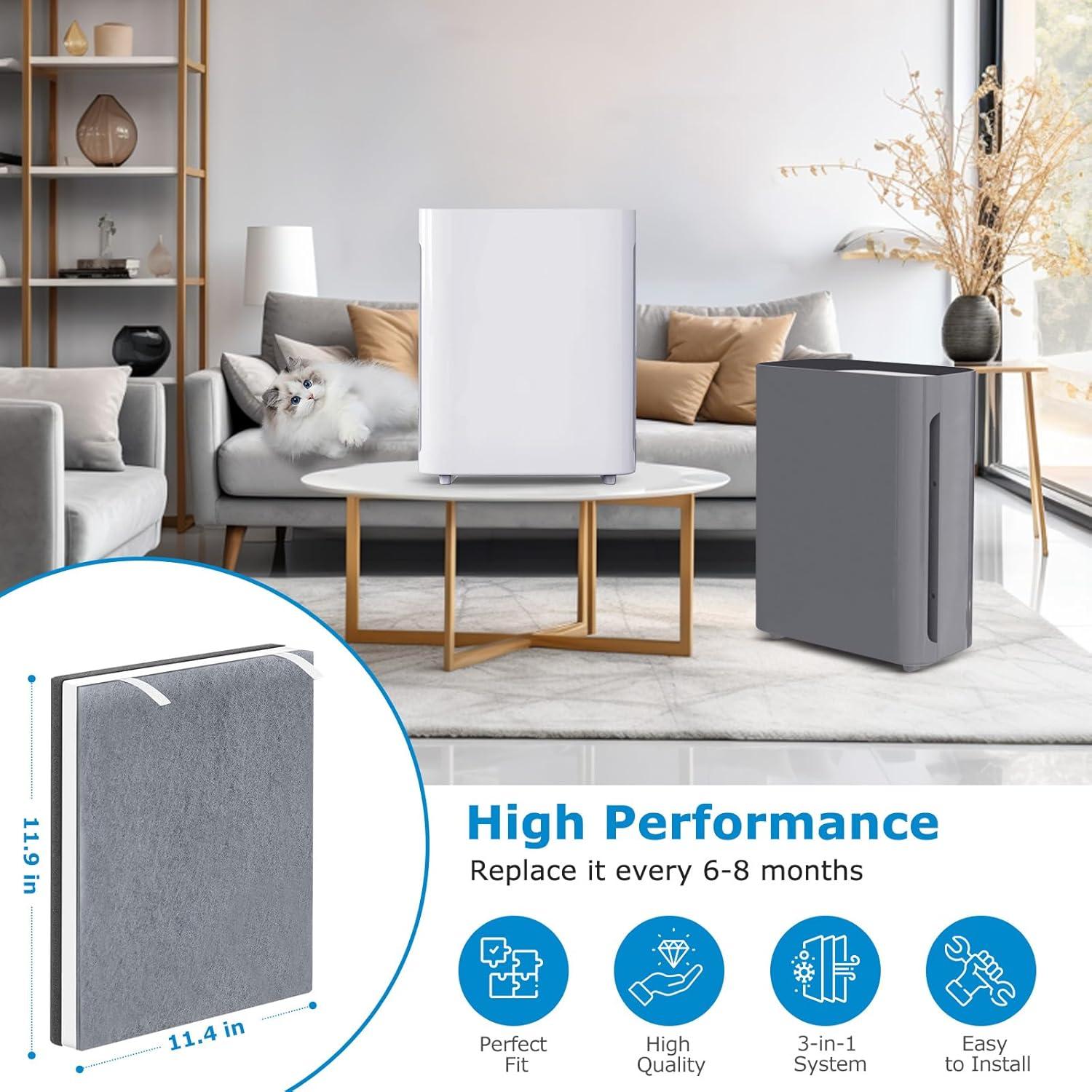 Paquete de 4 filtros de reemplazo iSingo para purificador LEVOIT Vital 100