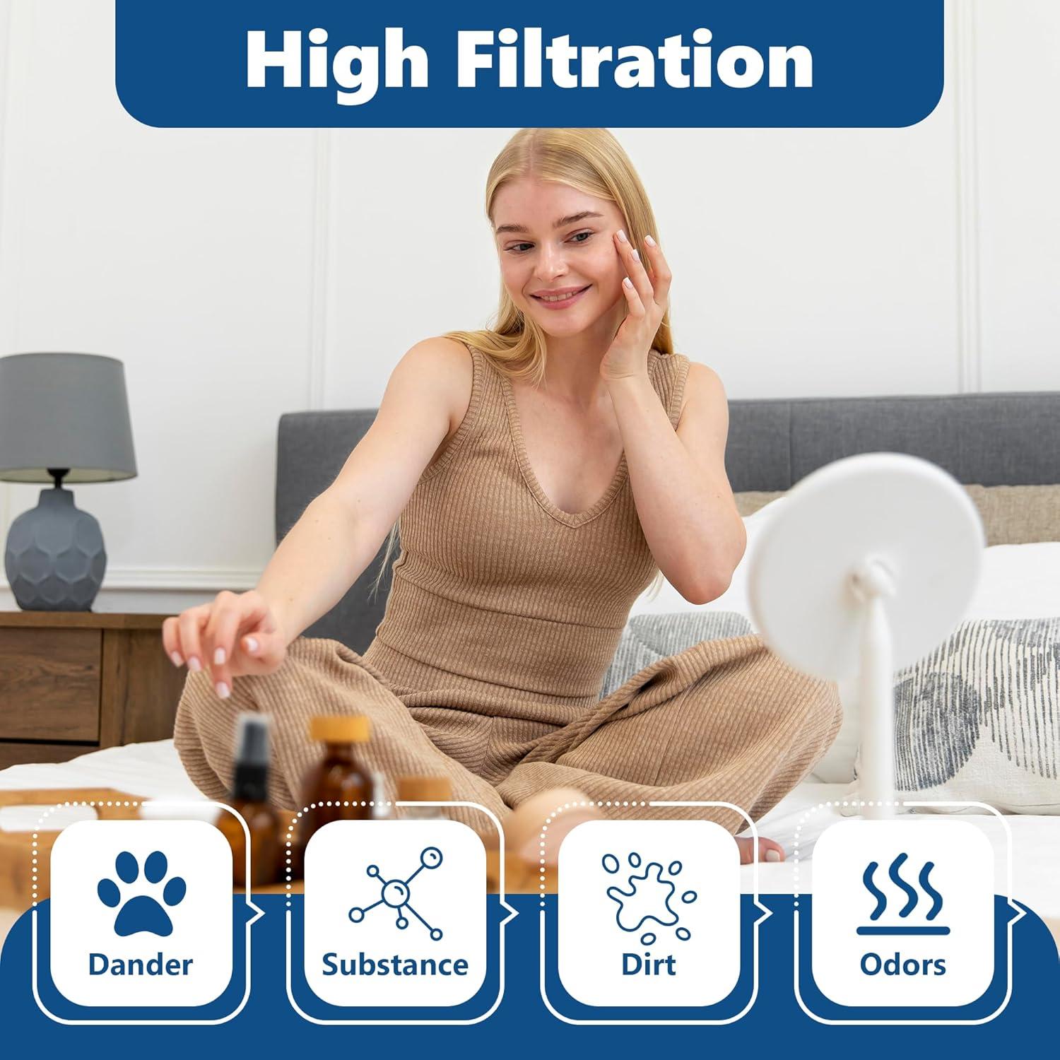 Filtros de Reemplazo Funmit 24 Pack para Humidificadores Levoit