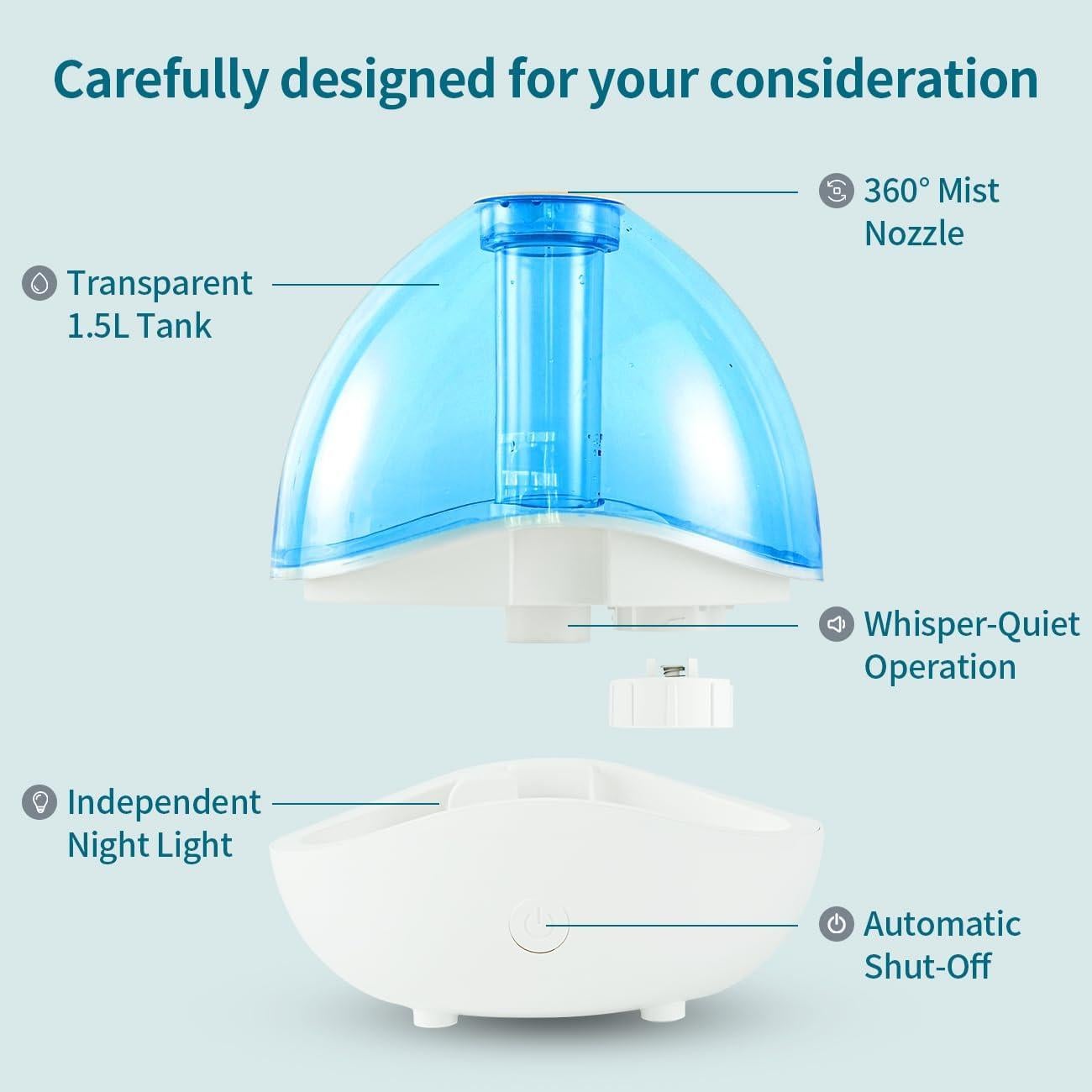 Humidificador ultrasónico Oidooin 1.5L con boquilla 360°