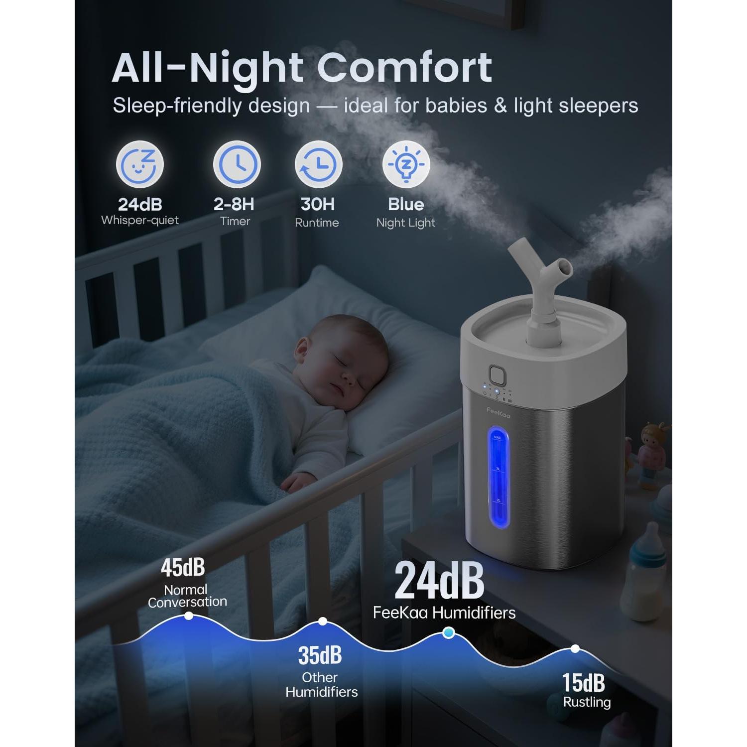 Humidificador Ultrasonido Feekaa 4L Acero Inoxidable 500ft²