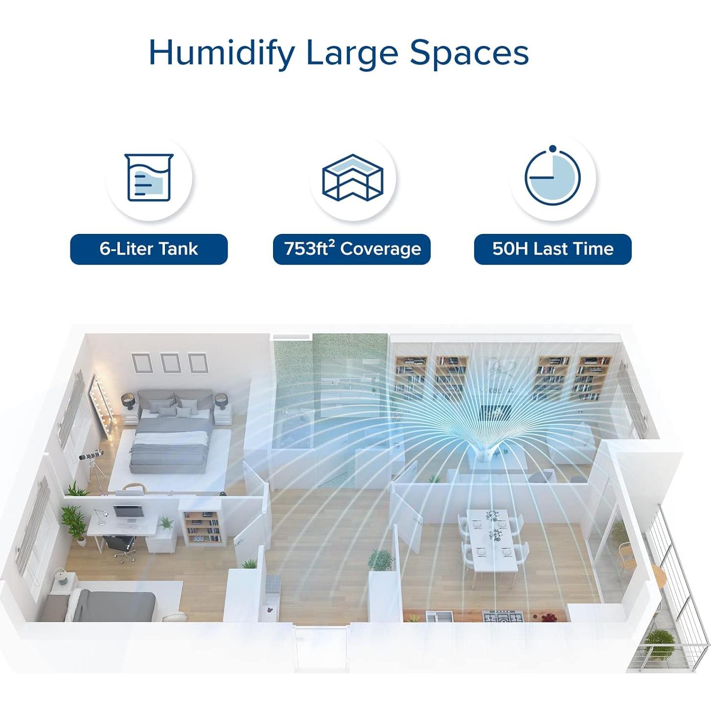 Humidificador Ultrasonido LEVOIT 6L Vapor Frío y Caliente