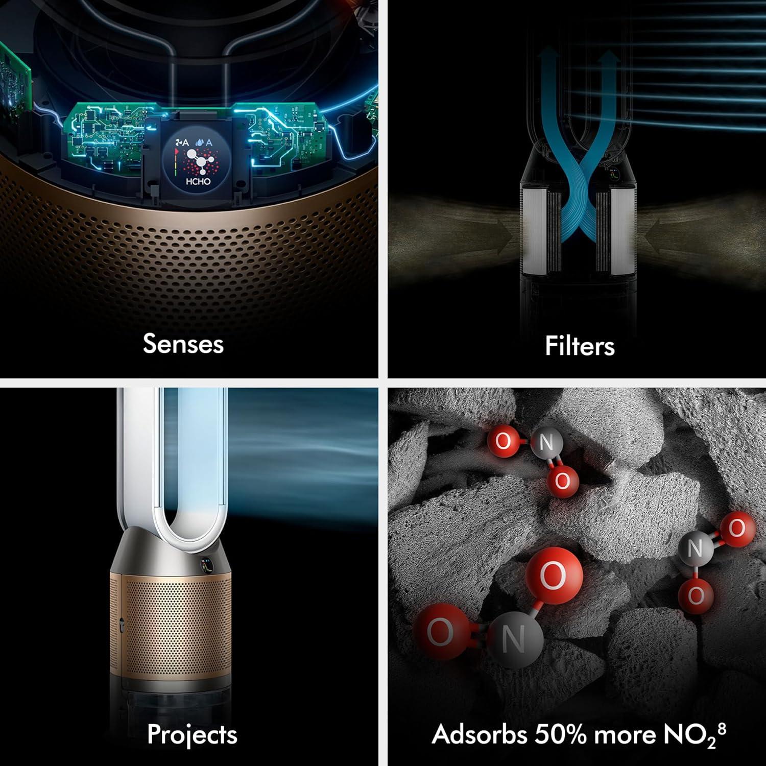 Purificador Humidificador Enfriador PH2 De-NOx Dyson 8.1kg