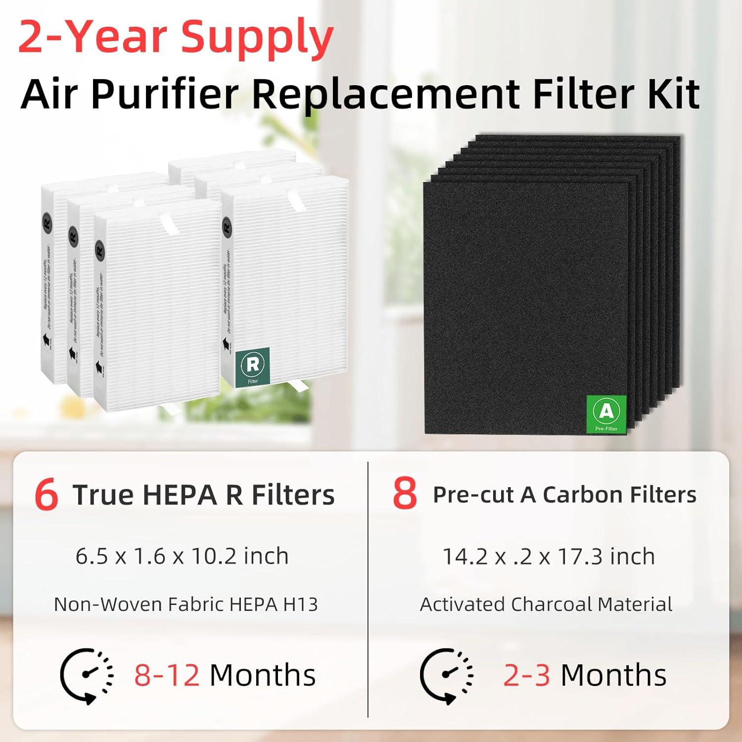 Filtro HEPA R y Prefiltro A para Purificador Honeywell HPA300
