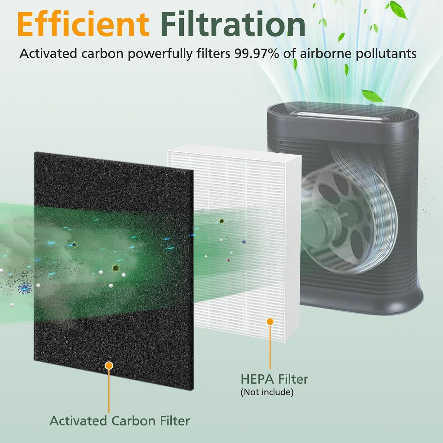 Paquete de 8 Filtros Pre HPA300 A Isinlive para Purificador Honeywell