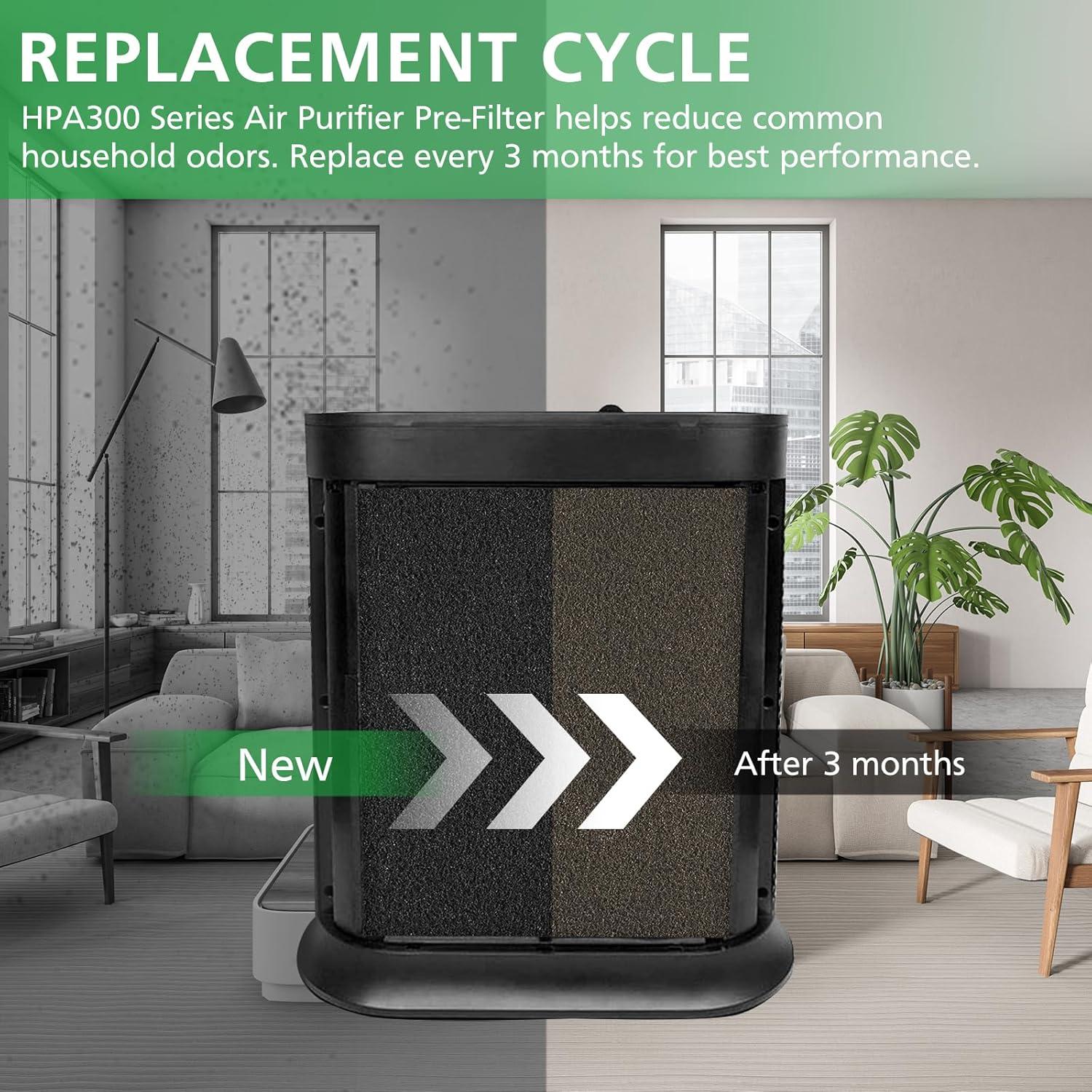 Paquete de 8 Filtros Pre HPA300 A Isinlive para Purificador Honeywell