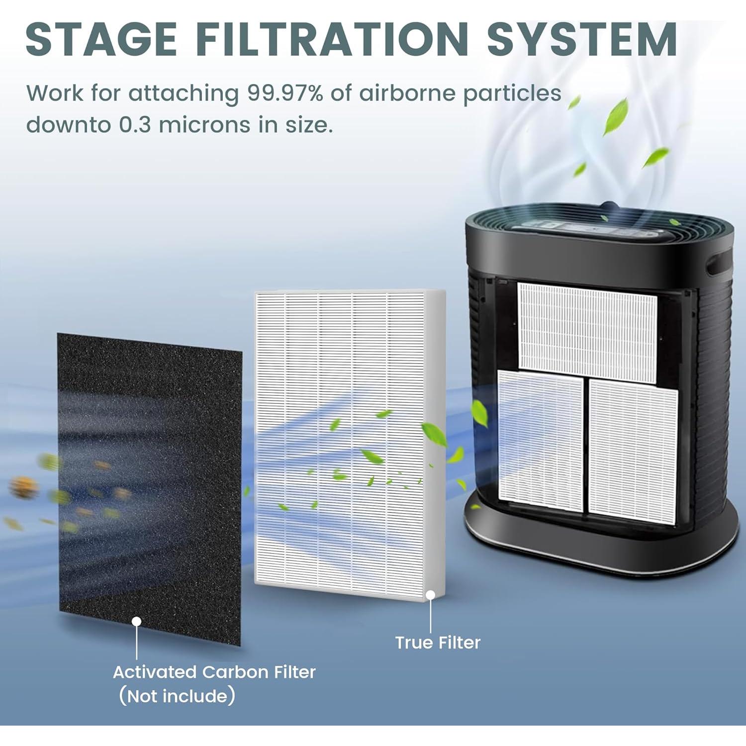 Reemplazo Filtro HEPA HPA300 Honeywell 6 Filtros + 8 Pre-Filtros