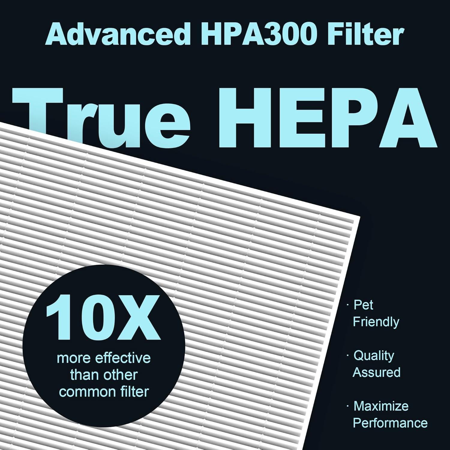Filtro HEPA HPA300 PETOX para Purificadores Honeywell - 6 HEPA R + 8 Pre-Filtros