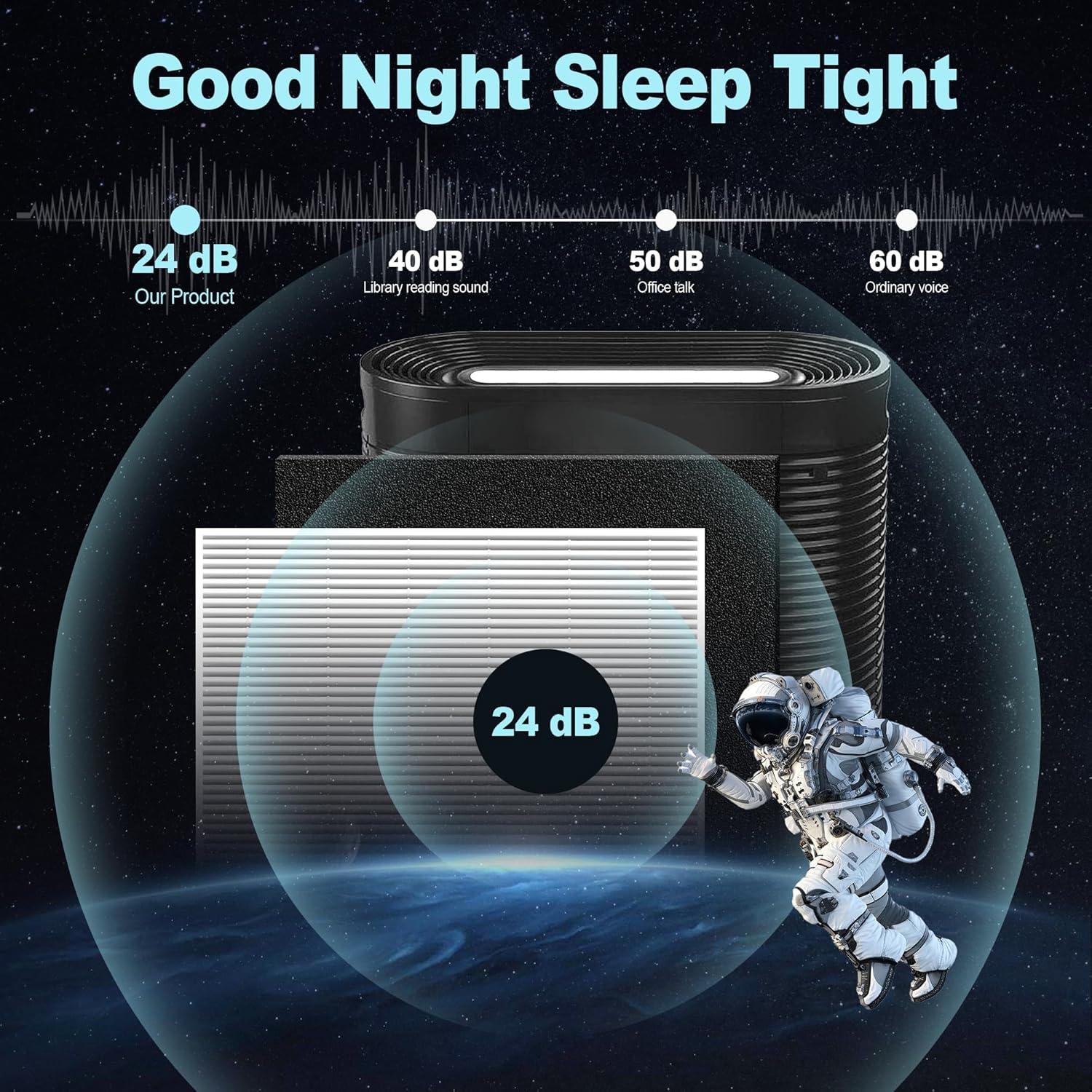 Filtro HEPA HPA300 PETOX para Purificadores Honeywell - 6 HEPA R + 8 Pre-Filtros