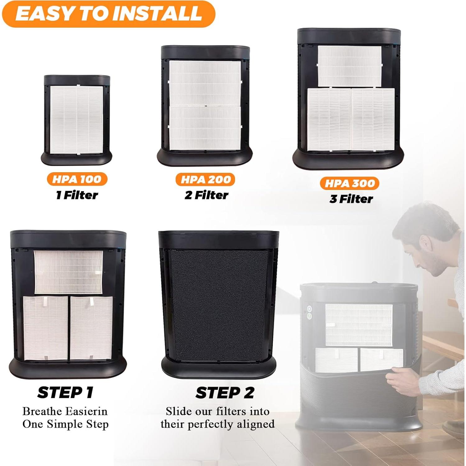 Filtro HEPA HPA300 Blutoget 6 Piezas + 8 Filtros Carbono