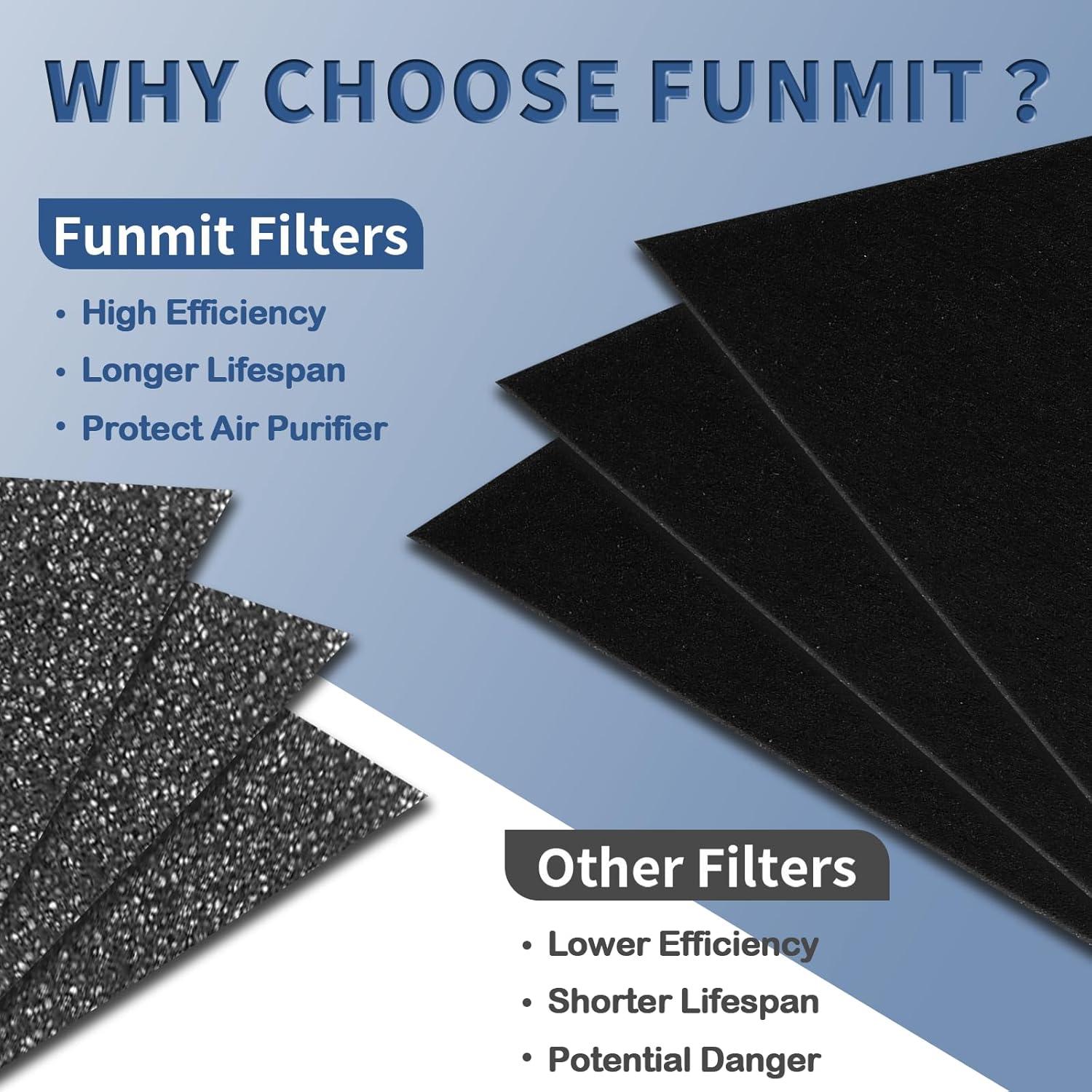 Filtro Pre A HRF-A300 Funmit para Purificador de Aire Honeywell - Paquete de 6