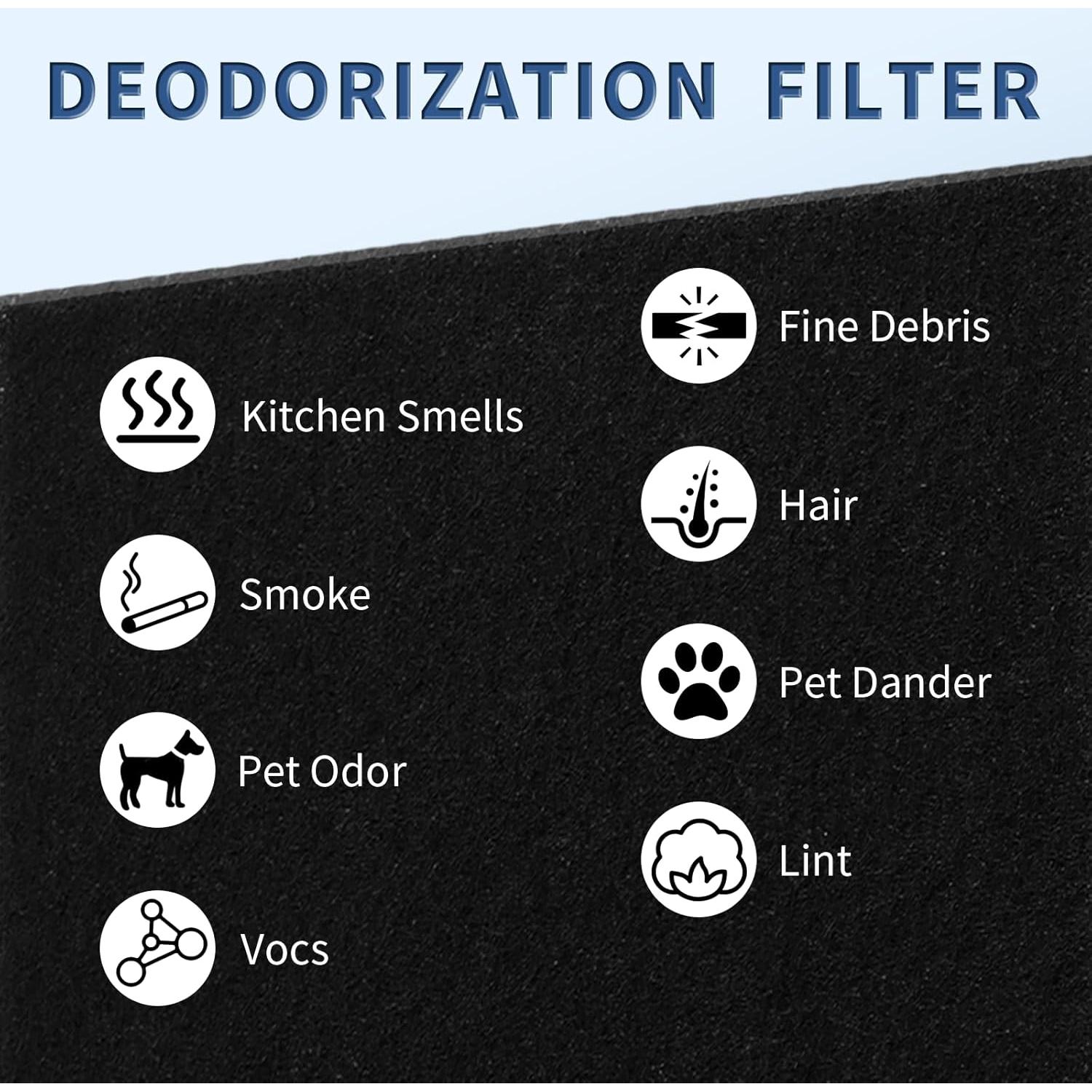 Filtro Pre A HRF-A300 Funmit para Purificador de Aire Honeywell - Paquete de 6