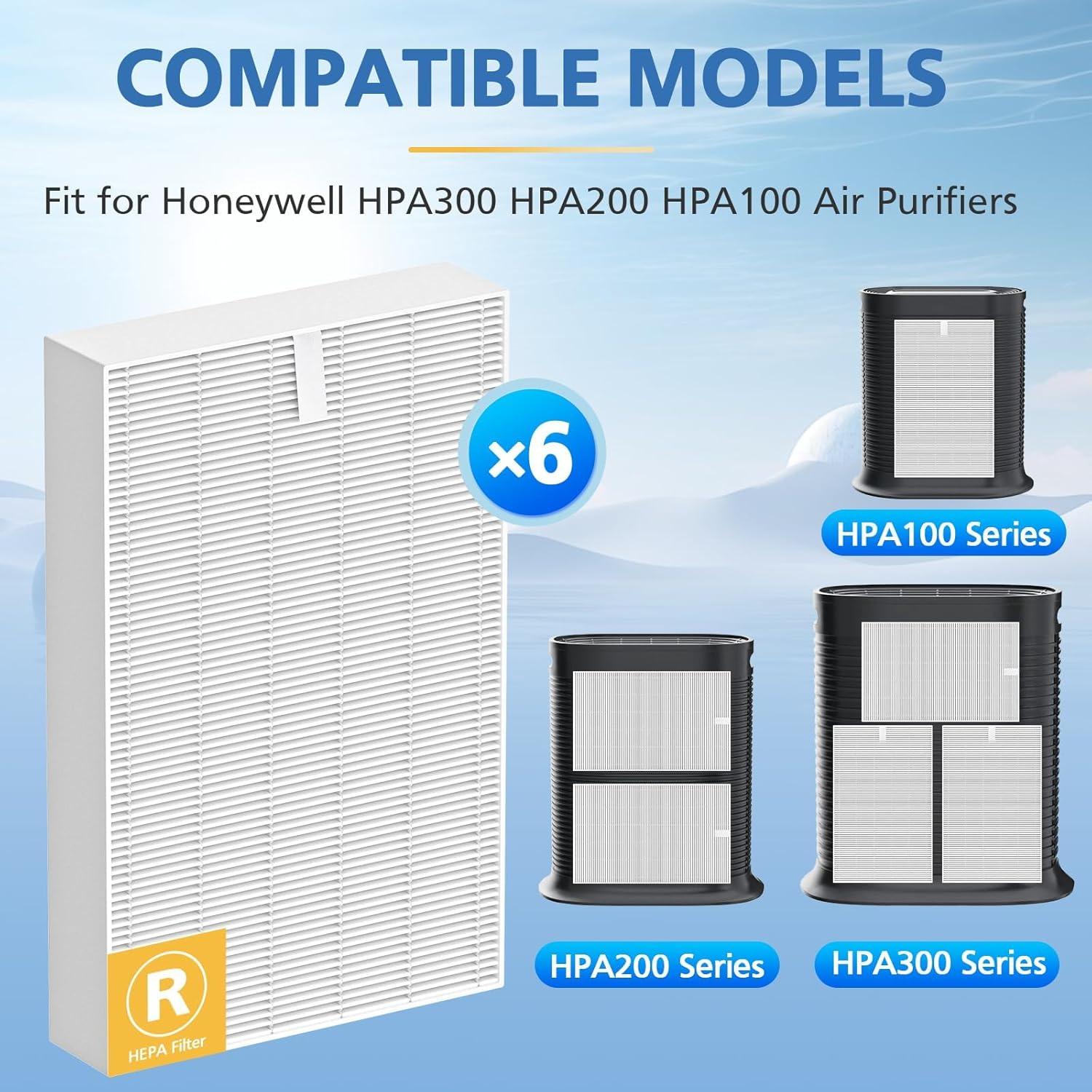 Filtro R HPA300 LINNIW Compatible con Purificadores Honeywell