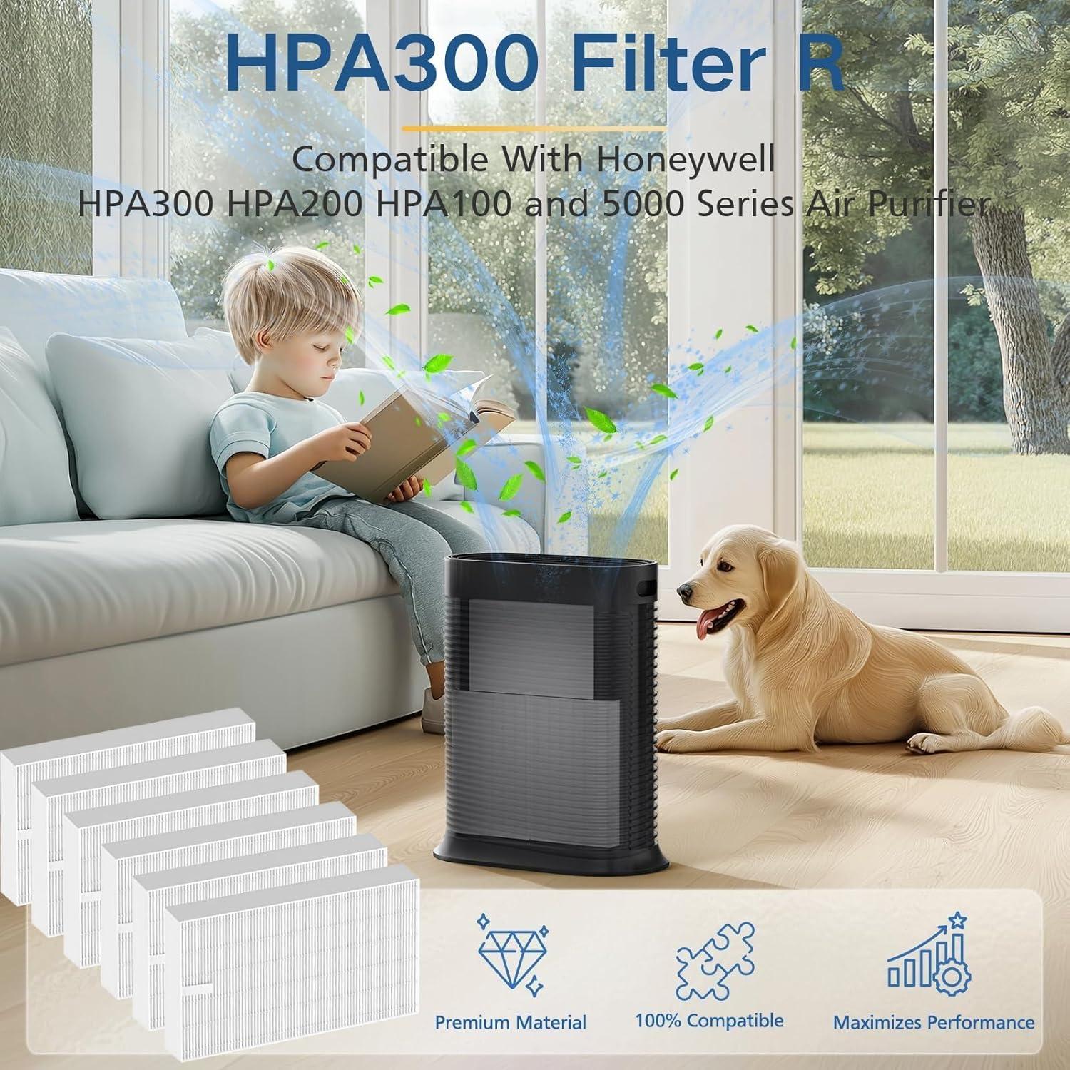 Filtro R HPA300 LINNIW Compatible con Purificadores Honeywell