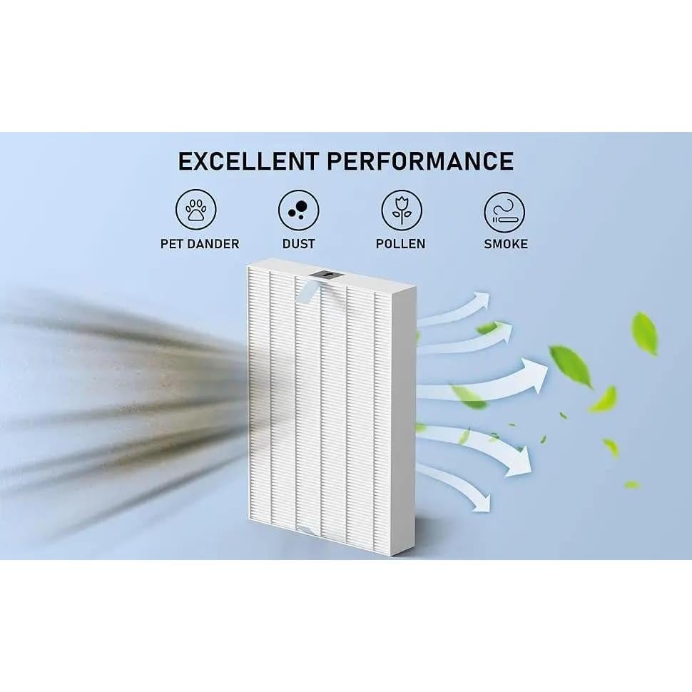 Filtro HEPA Genérico R para Purificador Honeywell HPA300