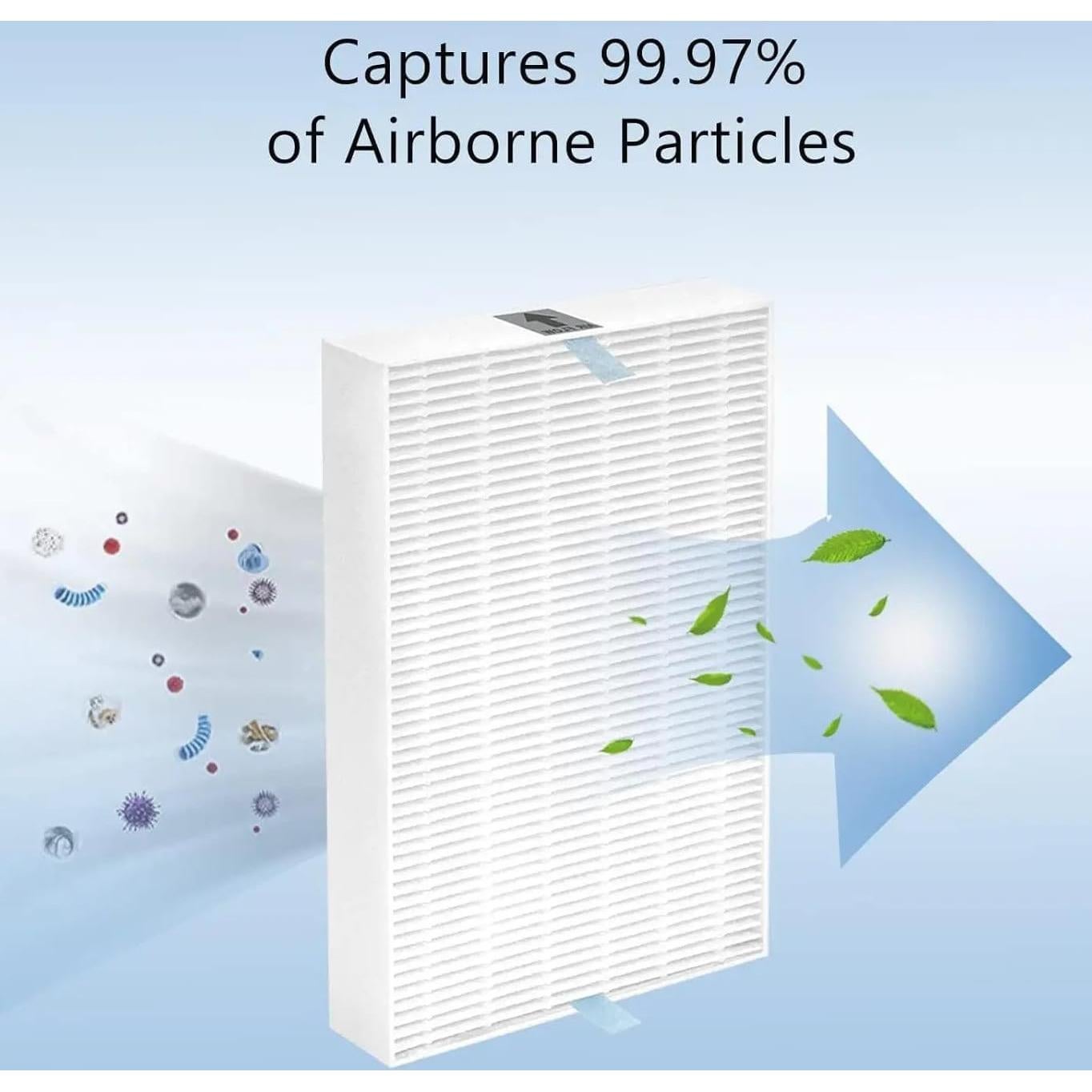 Filtro HEPA Genérico HPA300 R para Purificador Honeywell