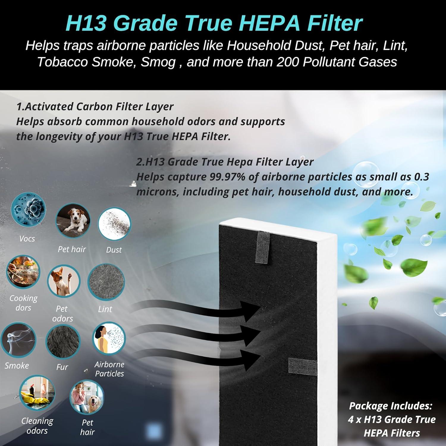 Filtro HEPA G Verdadero 4 Paquetes Omaeon para Honeywell