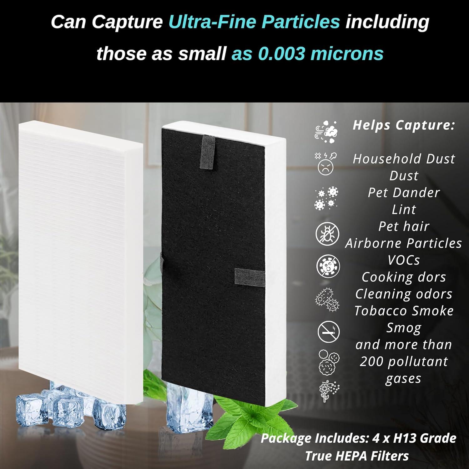 Filtro HEPA G Verdadero 4 Paquetes Omaeon para Honeywell