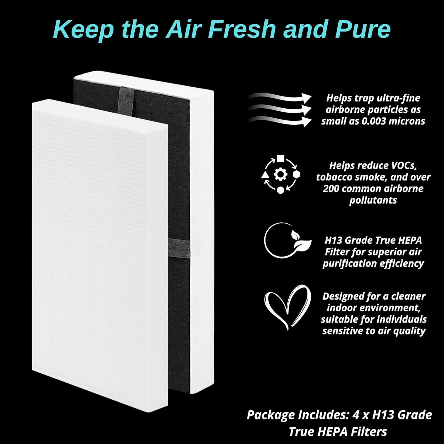 Filtro HEPA G Verdadero 4 Paquetes Omaeon para Honeywell