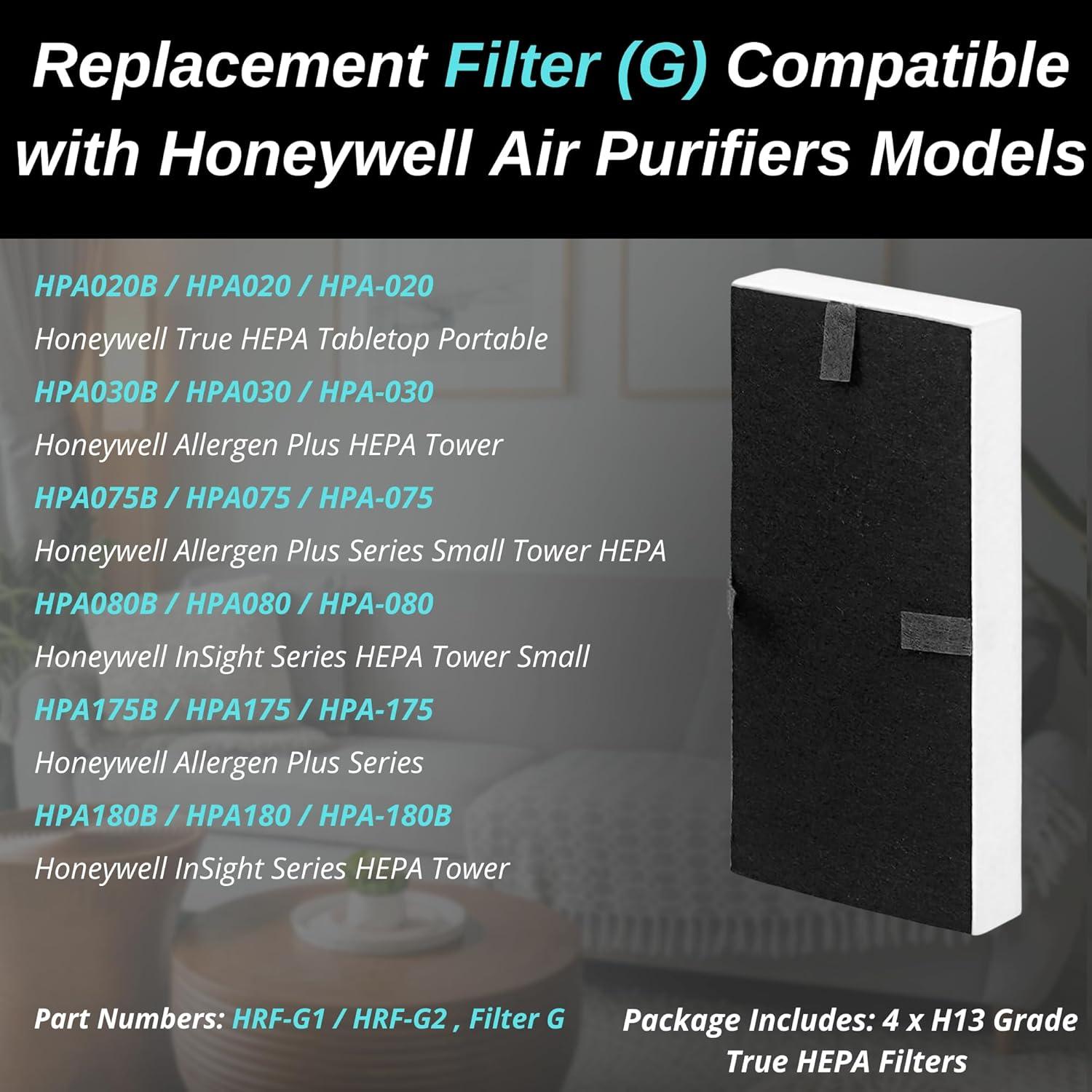 Filtro HEPA G Verdadero 4 Paquetes Omaeon para Honeywell