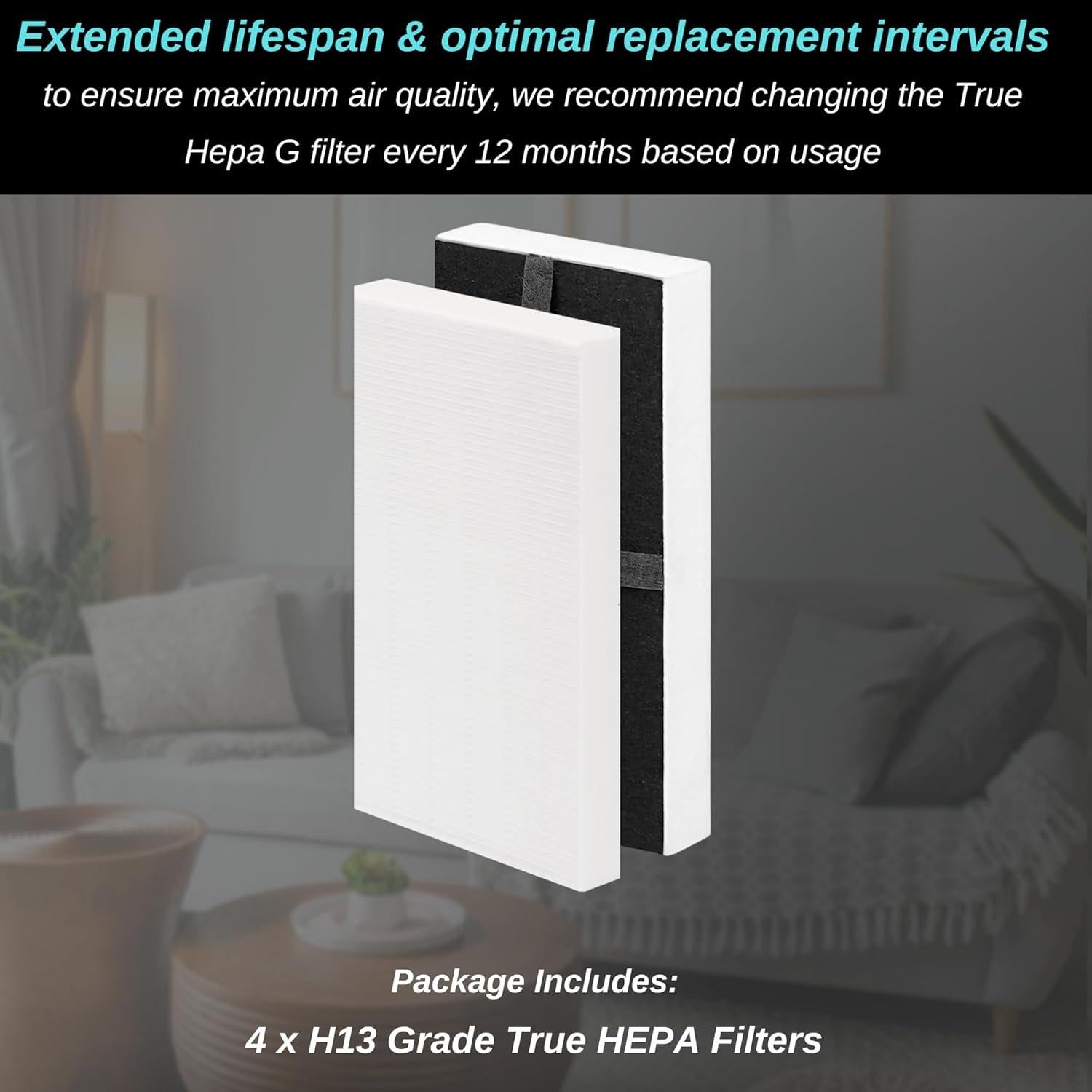 Filtro HEPA G Verdadero 4 Paquetes Omaeon para Honeywell