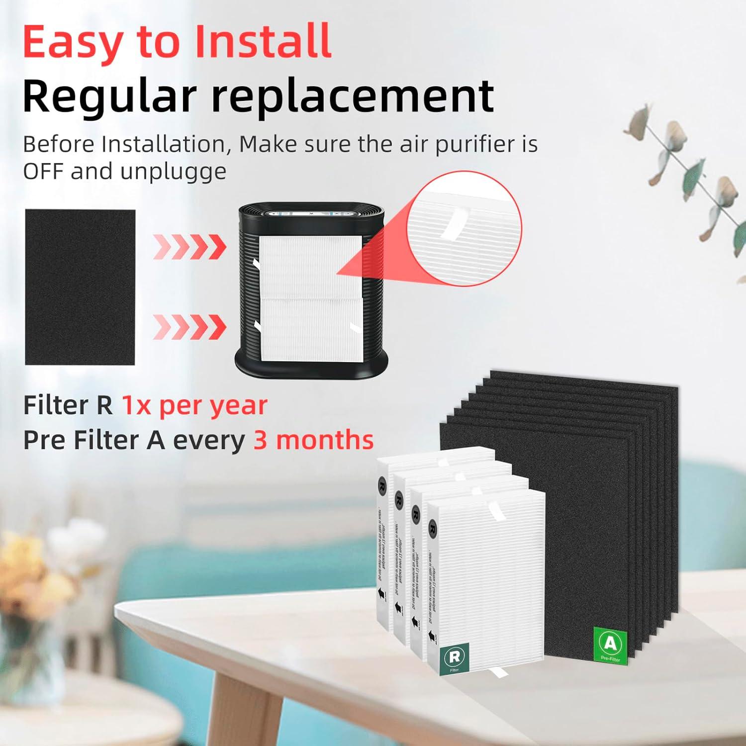 Filtros de Reemplazo APPLIANCEMATES HRF-R2 para Honeywell HPA200