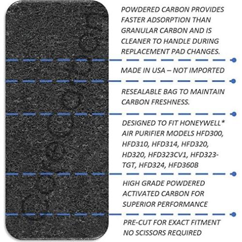 Paquete de 4 Filtros Preliminares CoreCarbon para Purificadores Honeywell