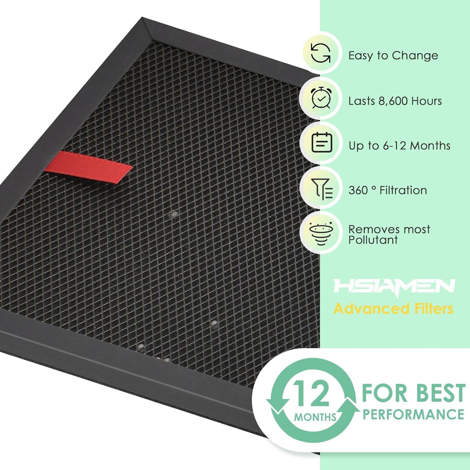 Filtro de Carbono para Mascotas HSIAMEN S - Paquete de 3