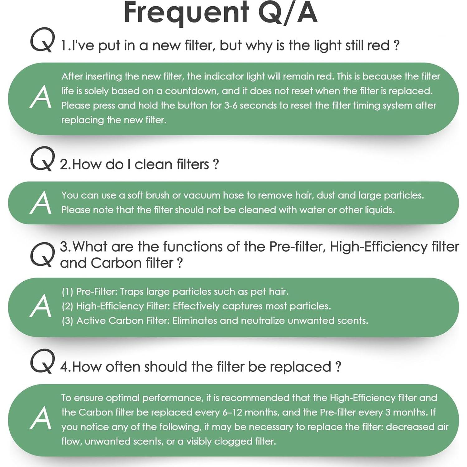 Filtro de Carbono para Mascotas HSIAMEN S - Paquete de 3