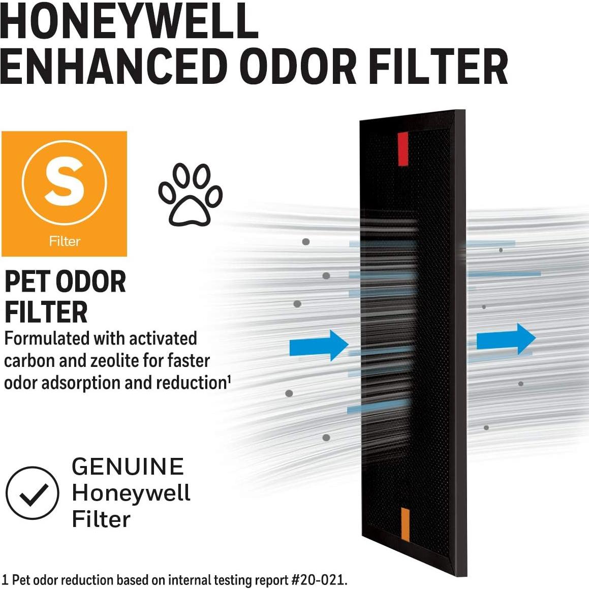Filtro de Olores de Mascotas Honeywell HRFSP1 para HPA3000