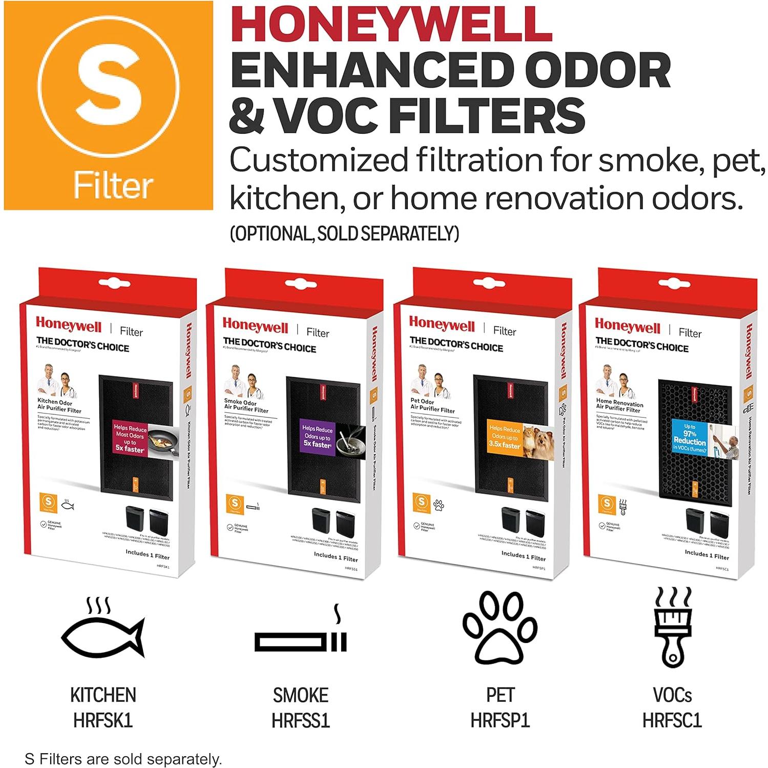 Filtro de Olores de Mascotas Honeywell HRFSP1 para HPA3000