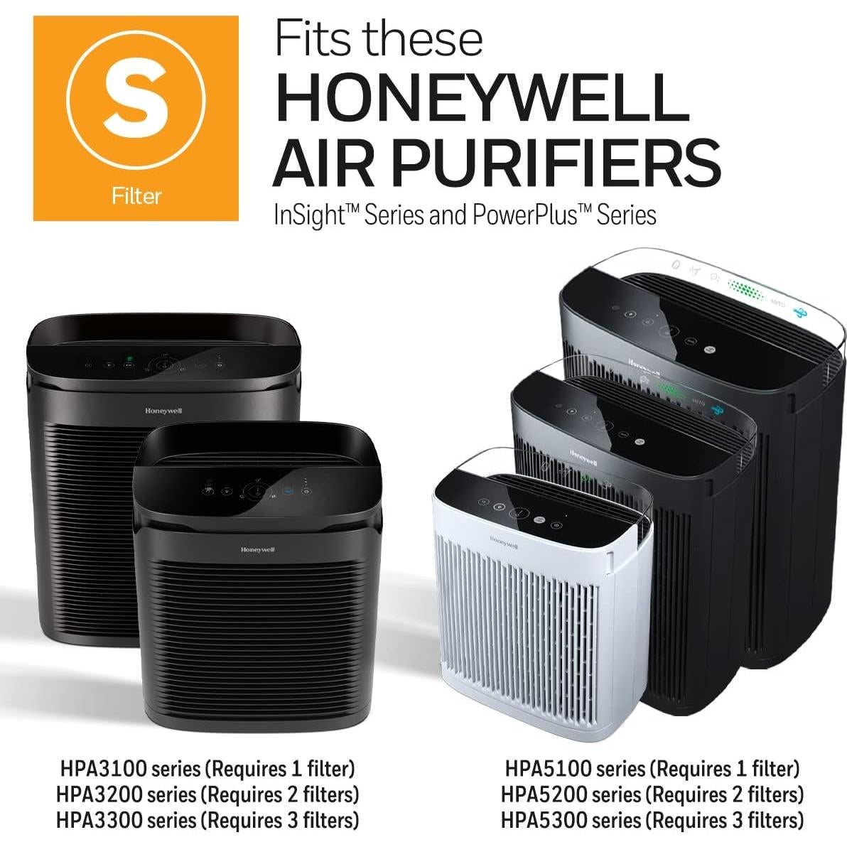 Filtro de Olores a Humo Honeywell HRFSS1 para Purificadores