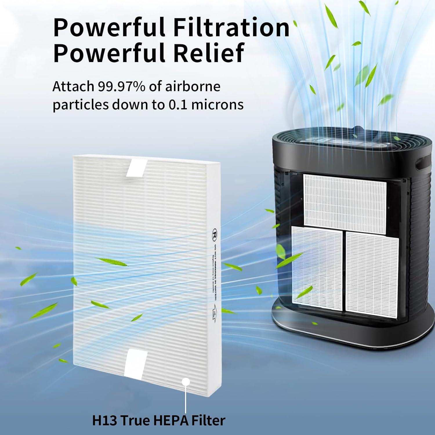 Filtros HEPA Demiwise para Purificadores Honeywell HPA300 - Paquete de 6