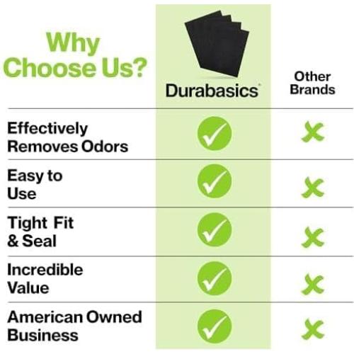 Filtros de Reemplazo Durabasics para Purificadores Honeywell HPA300 - 4 Pack