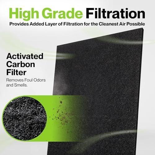 Filtros de Reemplazo Durabasics para Purificadores Honeywell HPA300 - 4 Pack