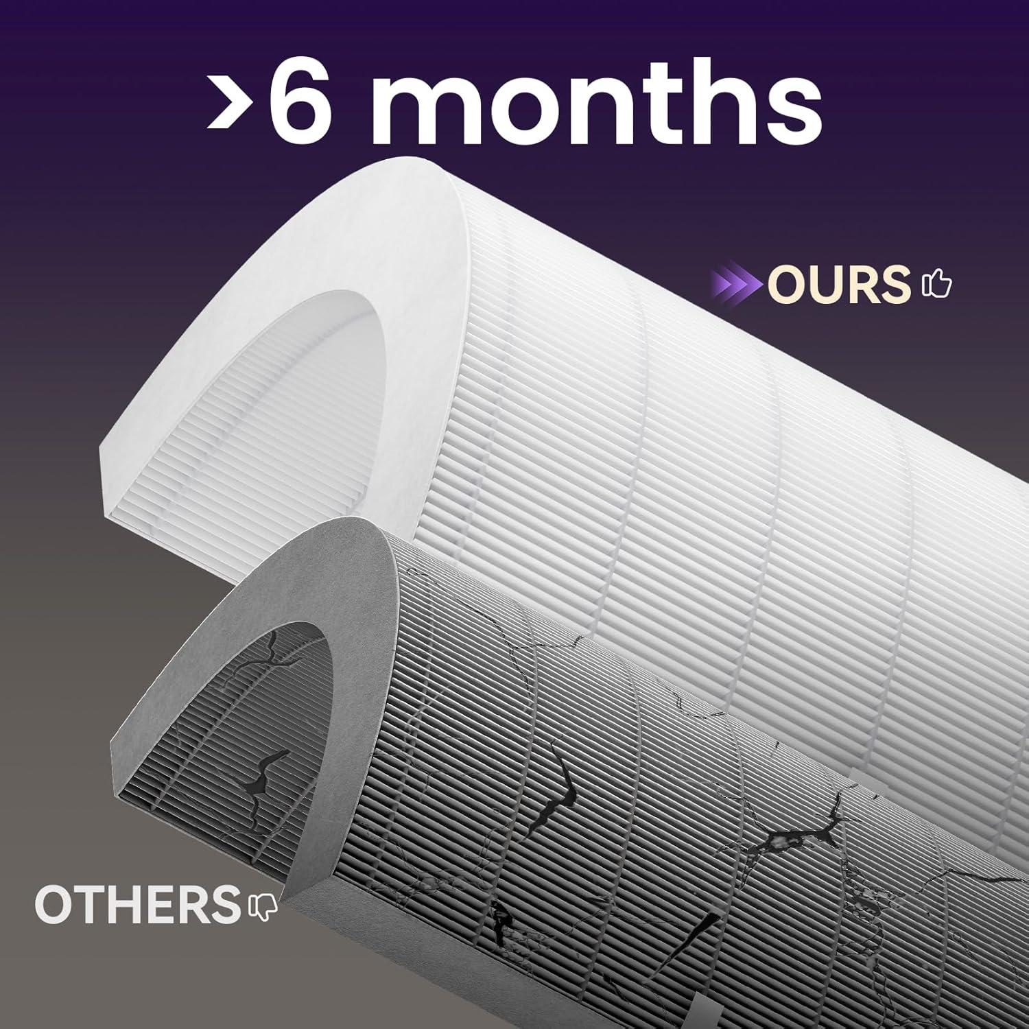 Filtro HEPA HPA300 Honeywell - 3 Filtros HEPA + 4 Pre-Filtros