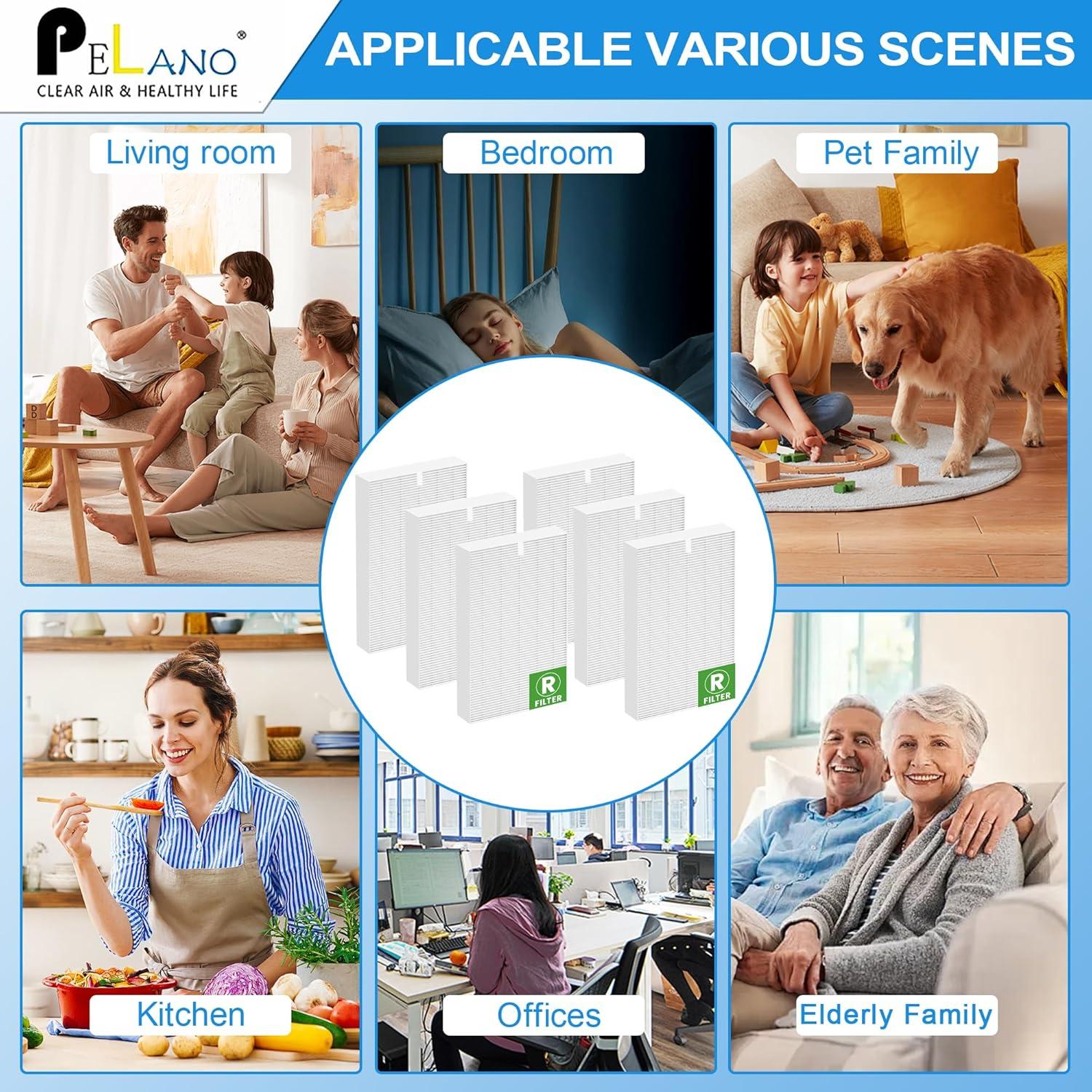 Filtros de Reemplazo HPA300 R Pelano - Paquete de 6 Filtros HEPA